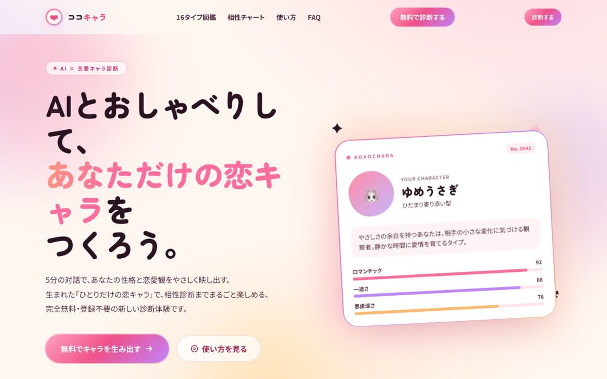 ココキャラ のスクリーンショット